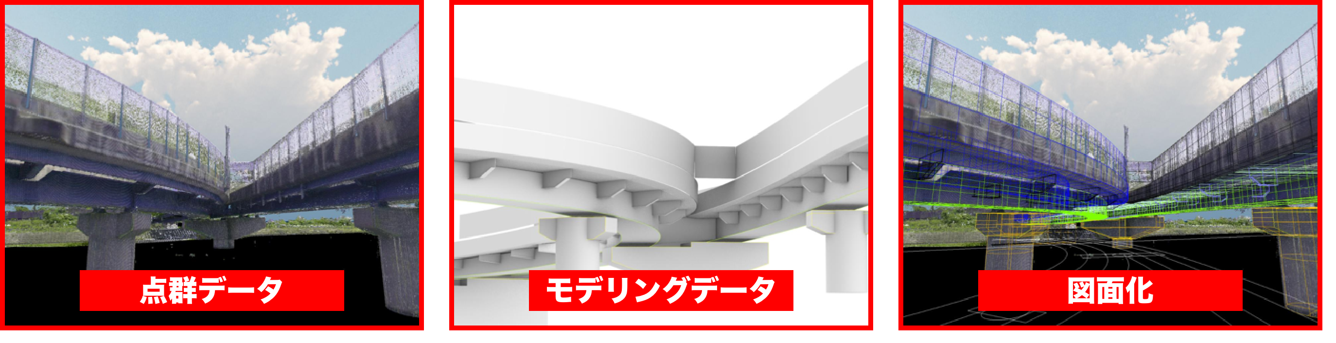 Tunnel/トンネル　点群データ　モデリングデータ　図面化