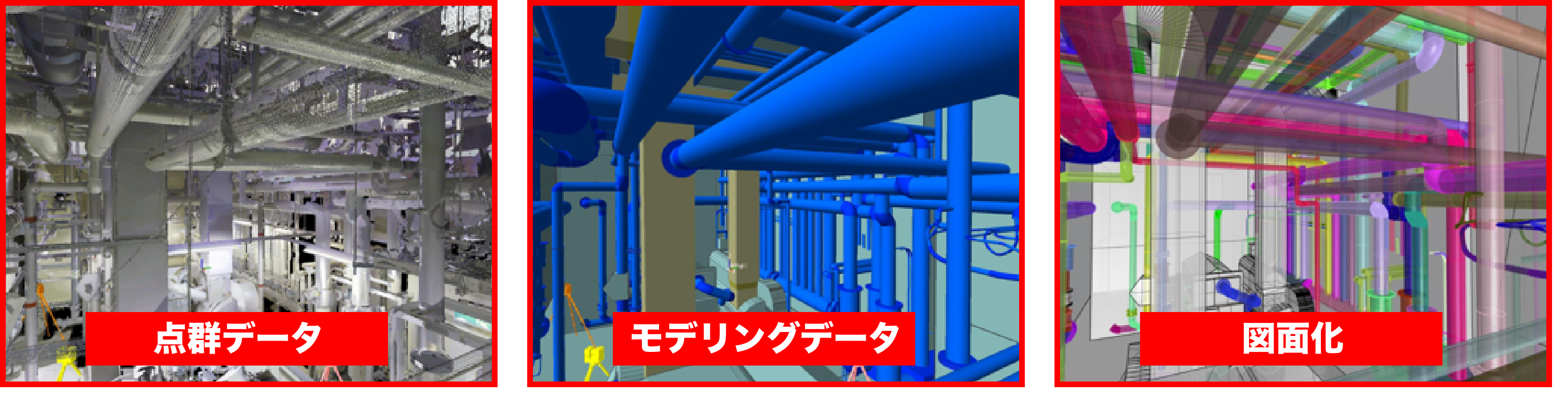 Plumbing/配管、Duct/ダクト　点群データ　モデリングデータ　図面化